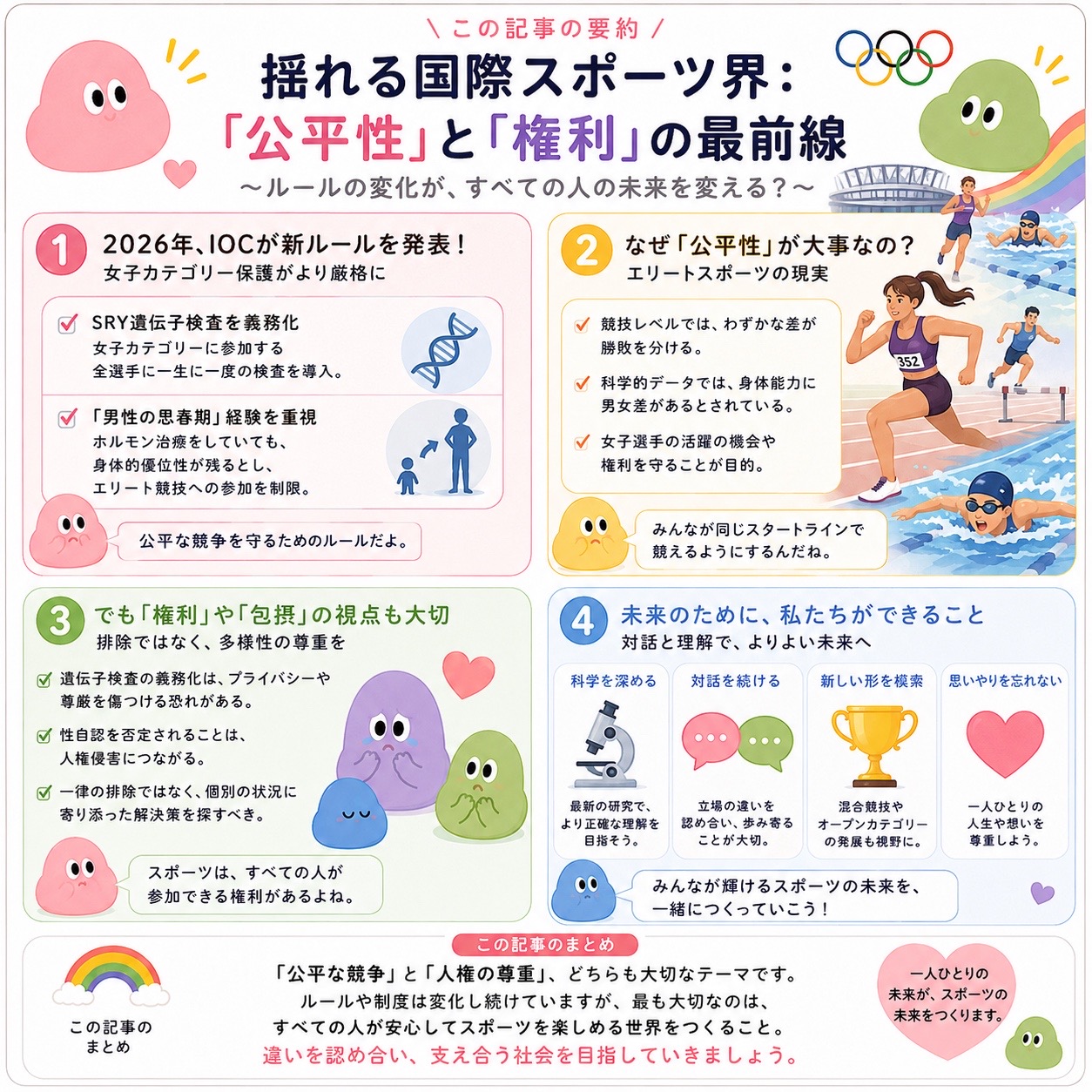 スポーツ界の公平性と権利の要約四コマ漫画