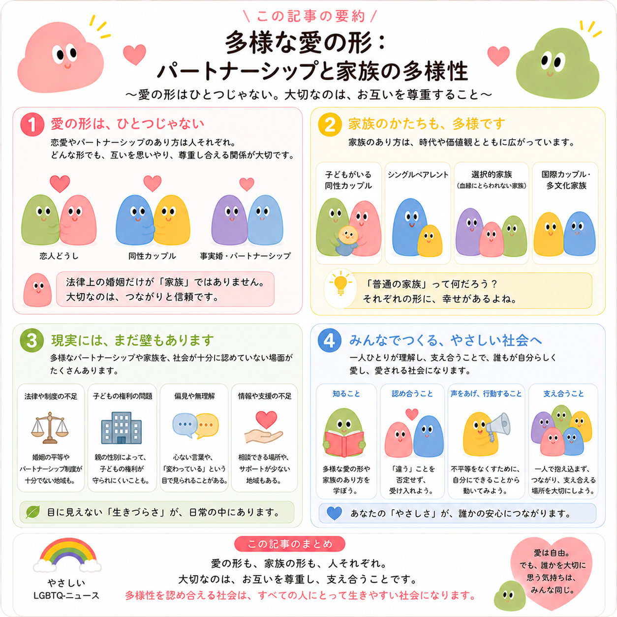 多様な愛の形