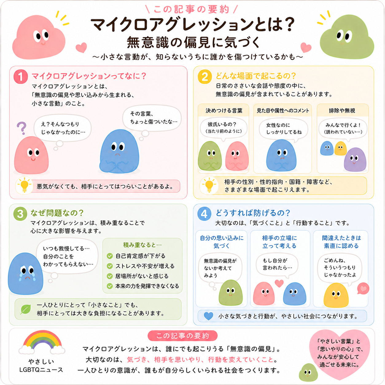 マイクロアグレッションとは？