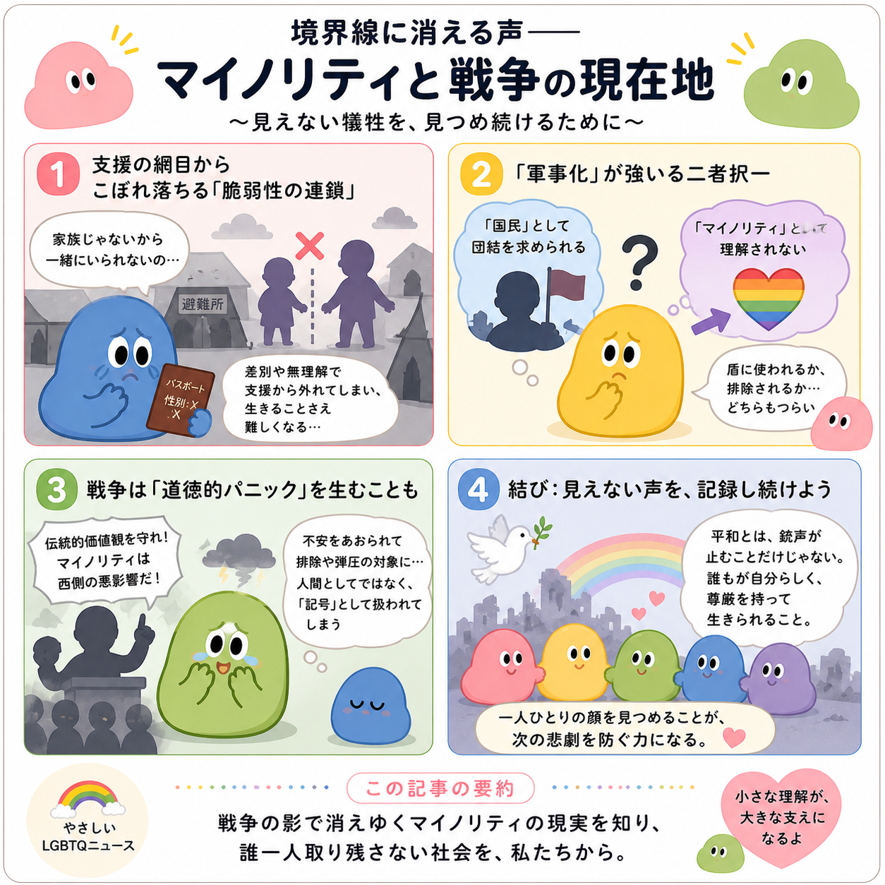 マイノリティと戦争の要約四コマ漫画