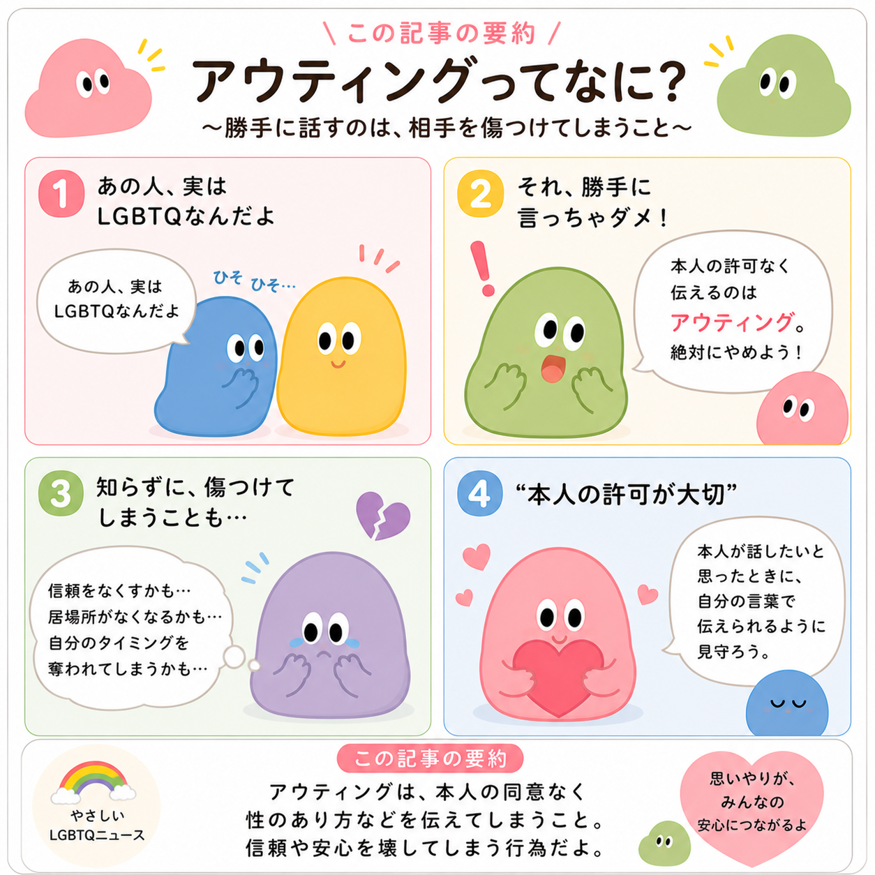 アウティングってなに？
