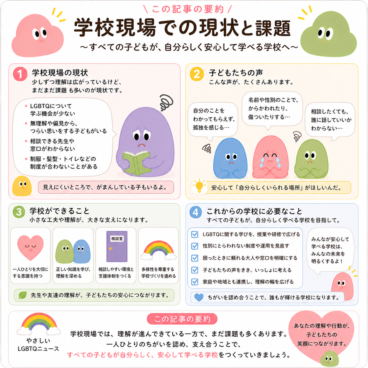 学校現場での現状と課題