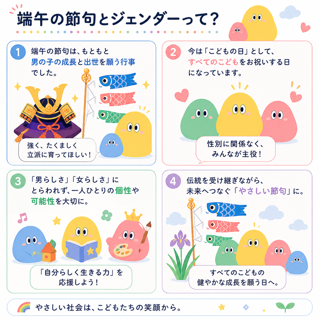 端午の節句とジェンダー