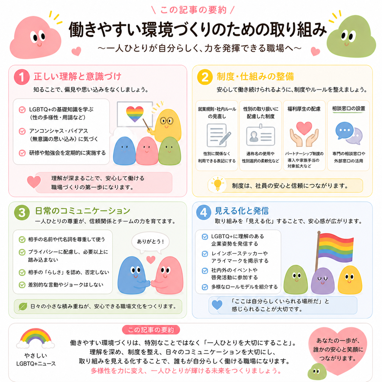 働きやすい環境づくり