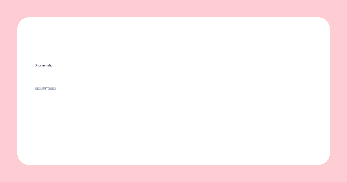 discriminationの記事サムネイル