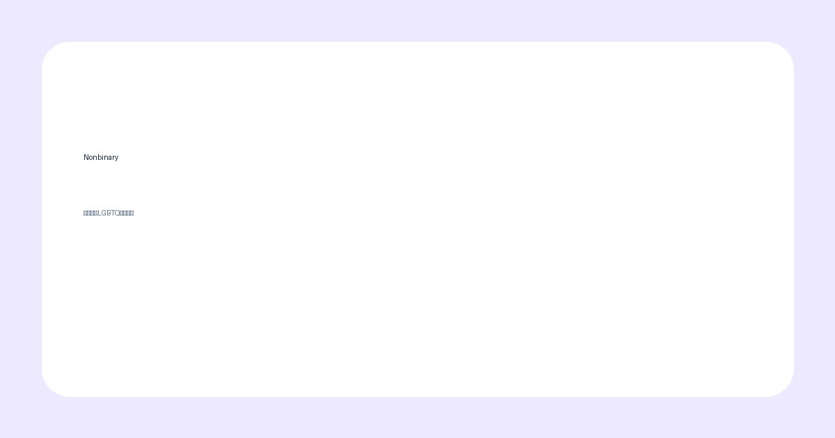 nonbinaryの記事サムネイル